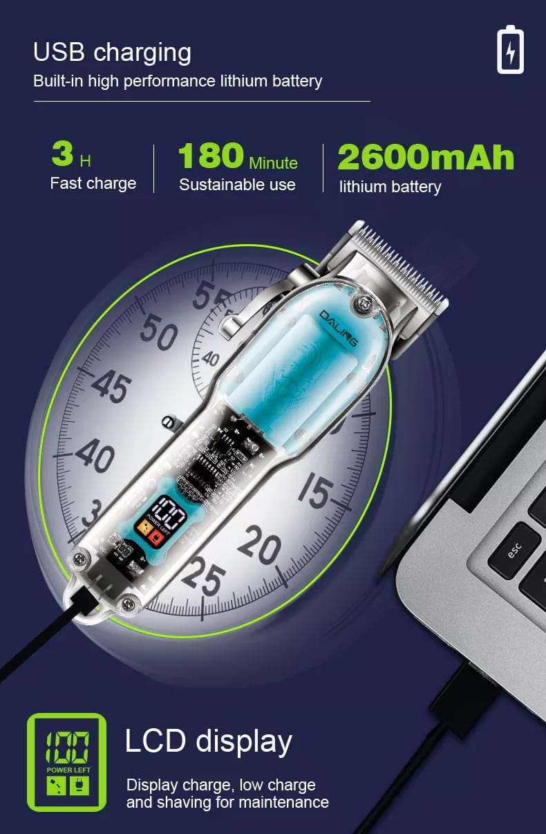 Daling Professional Hair Clipper Transparent Body & LED Display